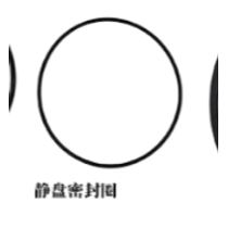 Sanden Stationary Scroll Seal