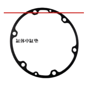 Sanden Middle Cylinder Gasket
